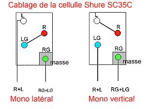  SC35C cartridge wirings